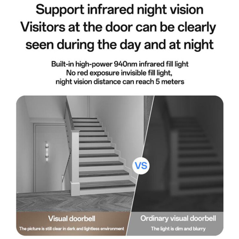 Sonerie cu camera wireless 2K Yesido, KM27, alb