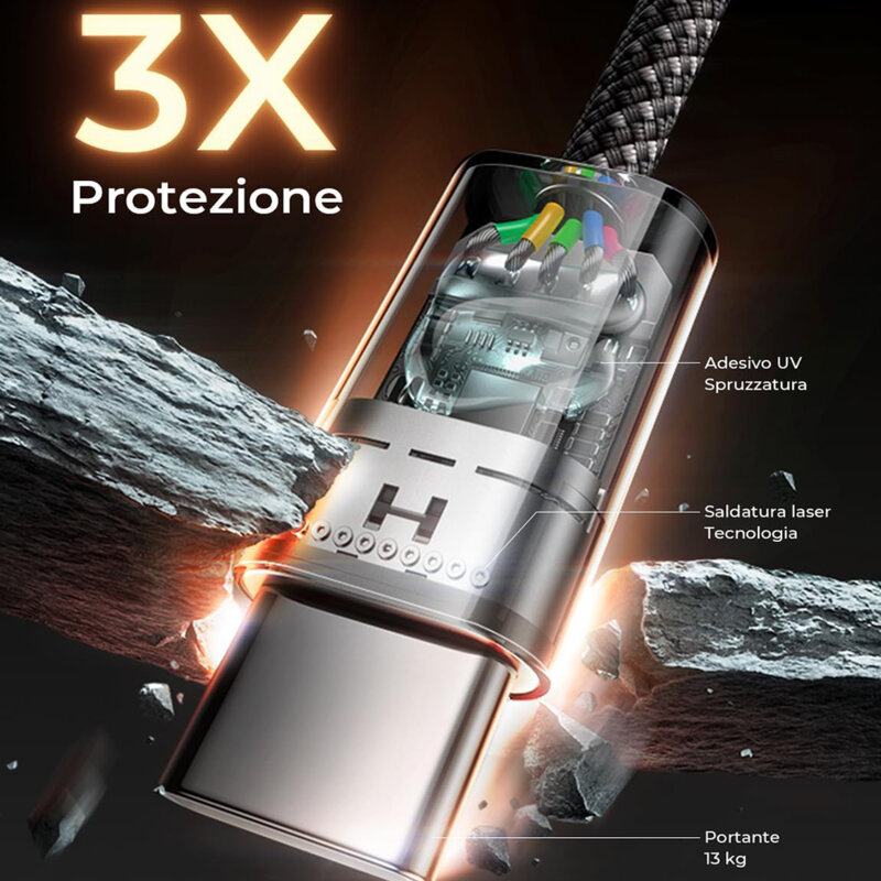 [Pachet 5x] Cablu de incarcare tip C Lisen, 60W, 1/2/3m, negru