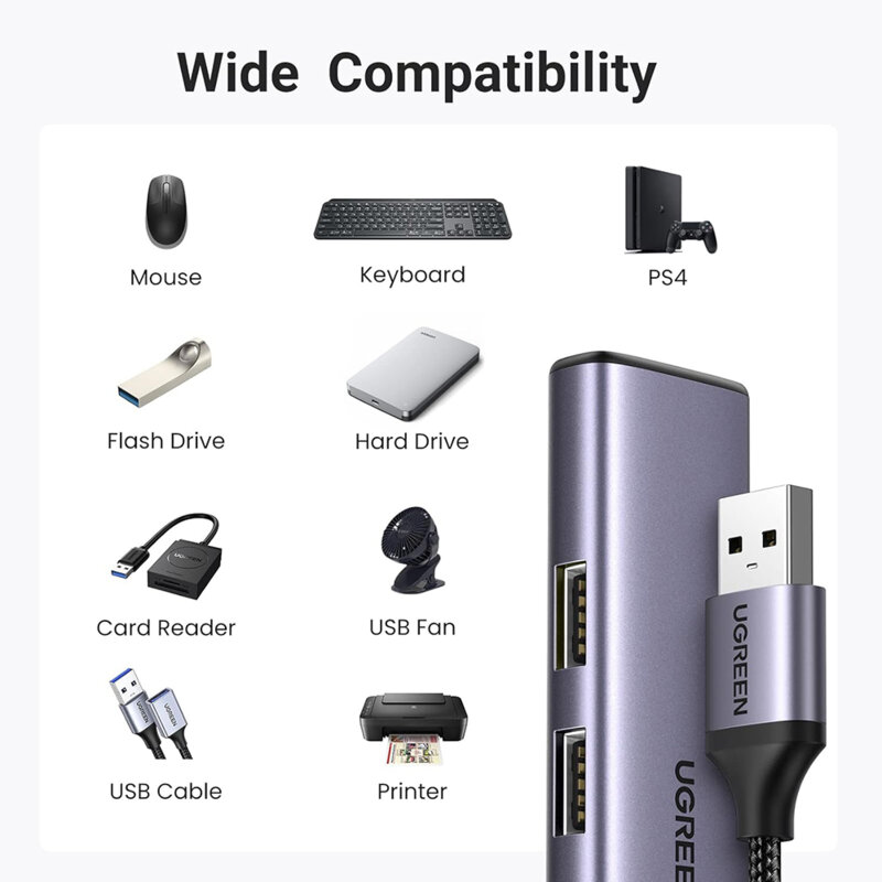 Hub USB la Type-C, 4x USB Ugreen, 5Gbps, gri, 20805