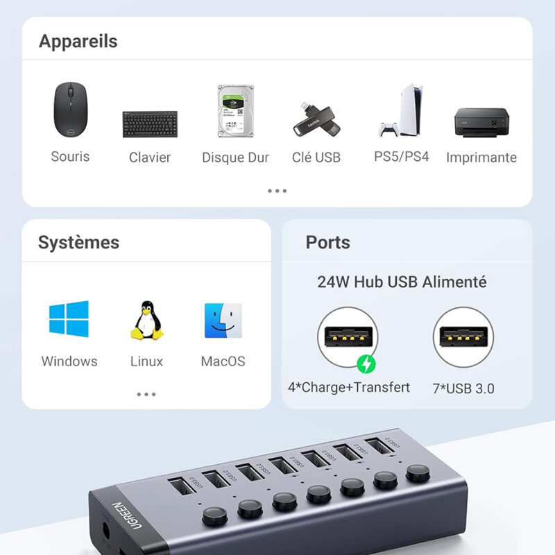Hub USB cu adaptor de alimentare Ugreen, 5Gbps, gri, 90307