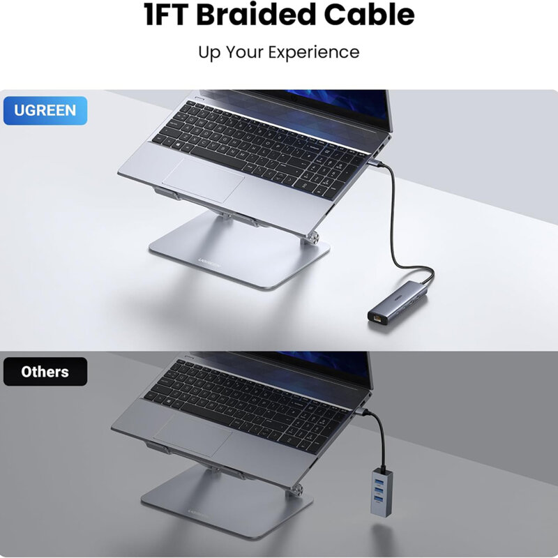 Hub 6in1 USB-C la USB-C, USB, RJ45, 10Gbps Ugreen, 30cm, 45320