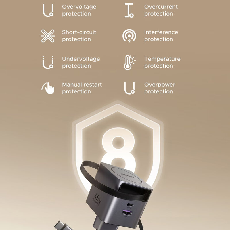 Incarcator priza GaN USB, 2x Type-C Ugreen, 45W, gri, 65822