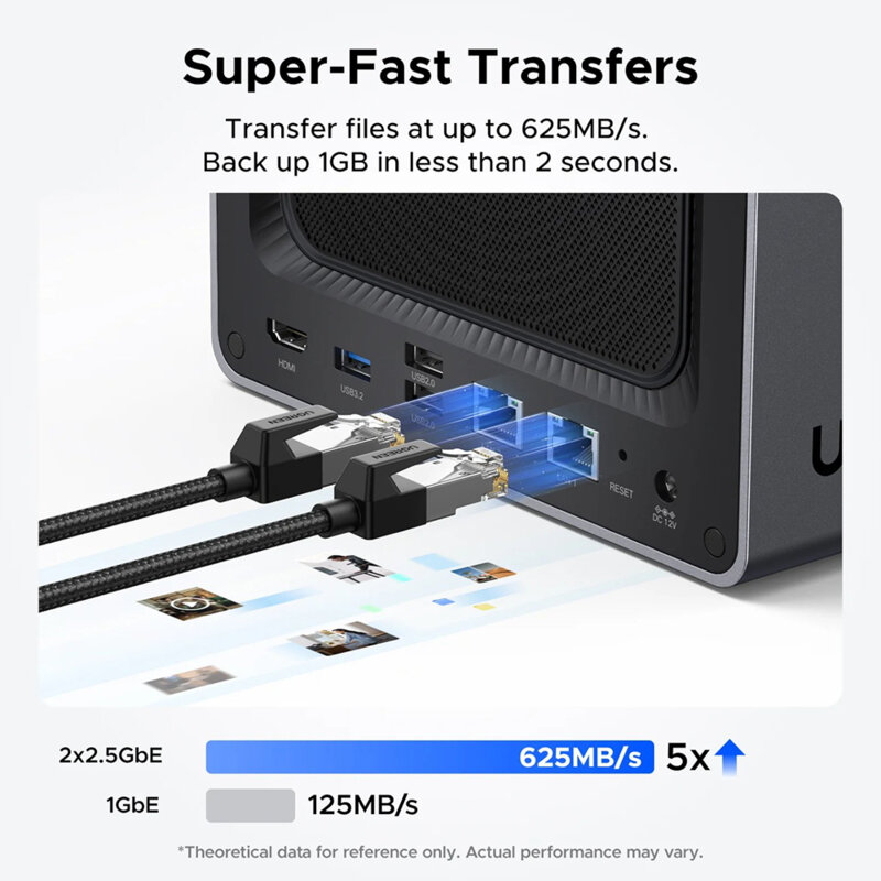 Statie de stocare date digitale (NAS) 112TB Ugreen, 25372B