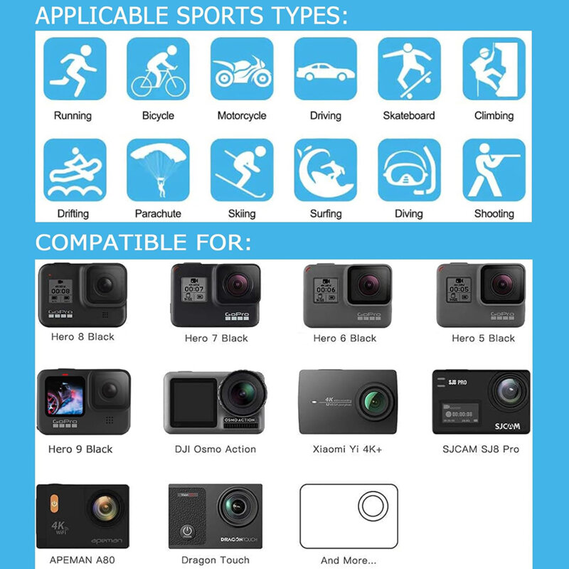 Kit 50in1 accesorii pentru camera de actiune GoPro, SJCAM, Techsuit CamQuest SA50