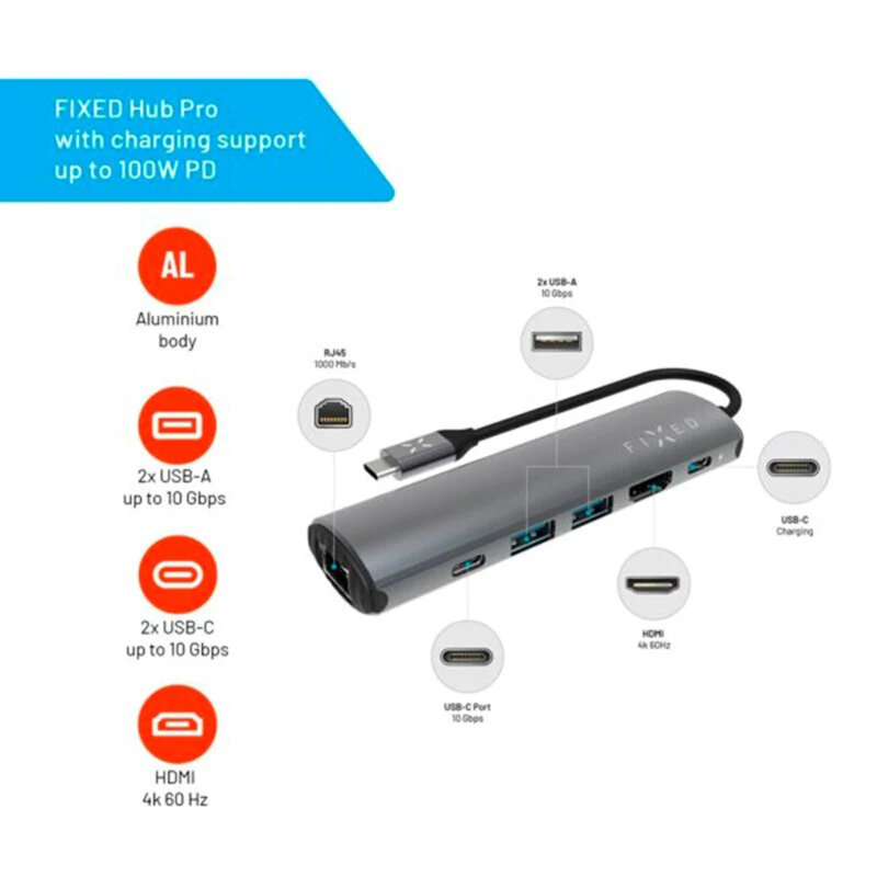 Hub 6in1 HDMI, USB-C/A, RJ45, 4K, PD100W, Fixed FIXHU-P-GR