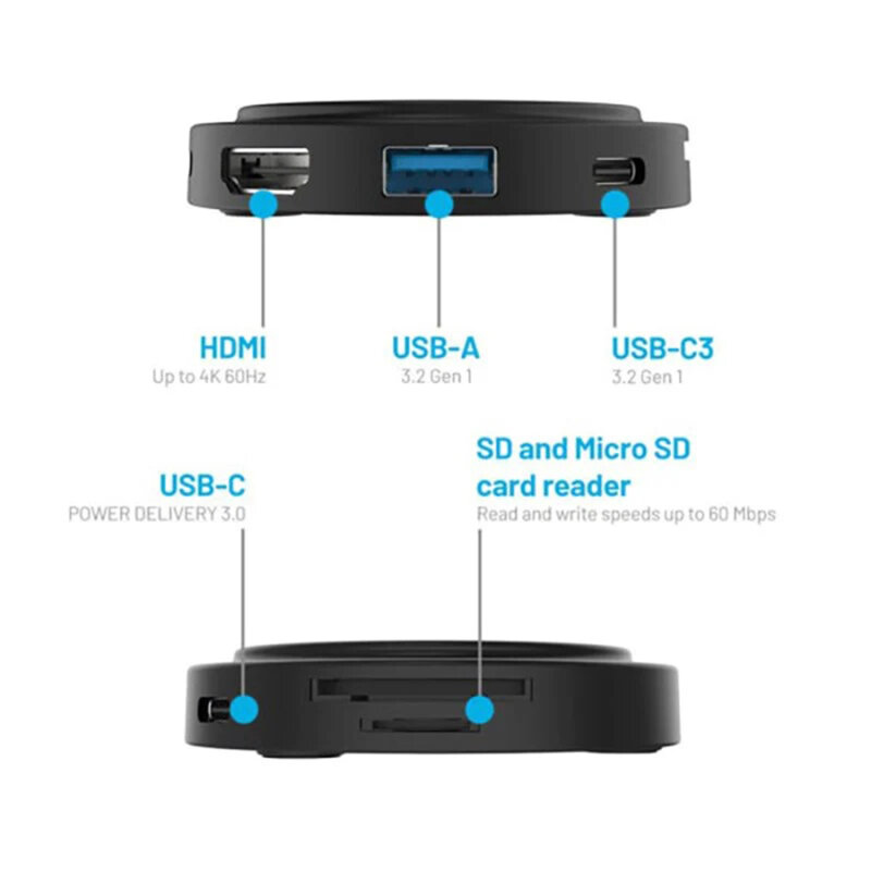 Hub USB-C la USB-C/A, HDMI, Micro-SD/SD, MagSafe, Fixed FIXHU-M-BK