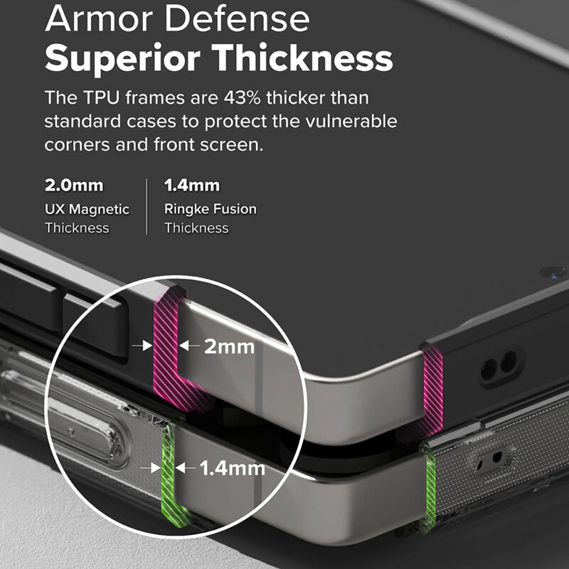 Husa Samsung Galaxy S25 Ultra Ringke UX Magnetic, fumuriu