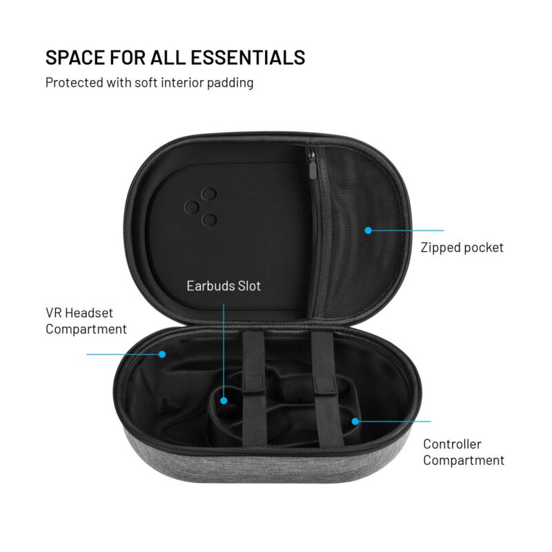 Husa protectie VR Meta Quest 3/3S, Fixed FIXMQ-PC-GR, gri