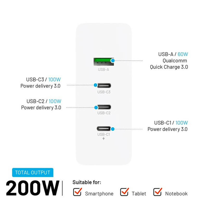 Statie incarcare GaN USB, 3x Type-C, 200W Fixed, FIXCG200-3C1A-WH