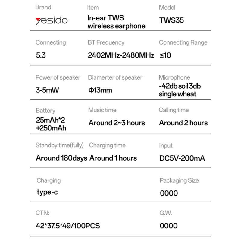 Casti Bluetooth half-in-ear cu microfon Yesido TWS35, 250mAh, alb