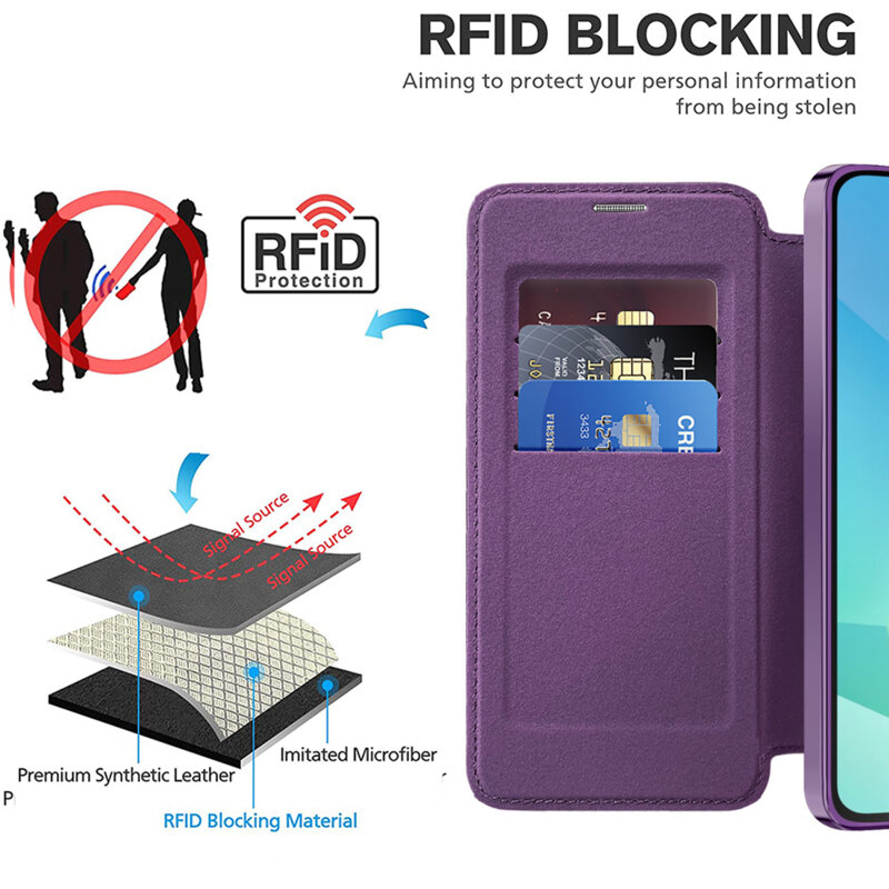 Husa Samsung Galaxy A17 5G Techsuit SmartMag Book Case, mov