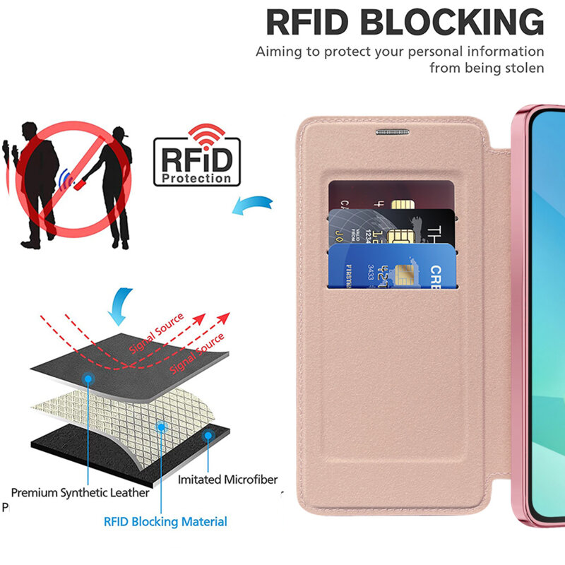 Husa Samsung Galaxy A17 5G Techsuit SmartMag Book Case, roz