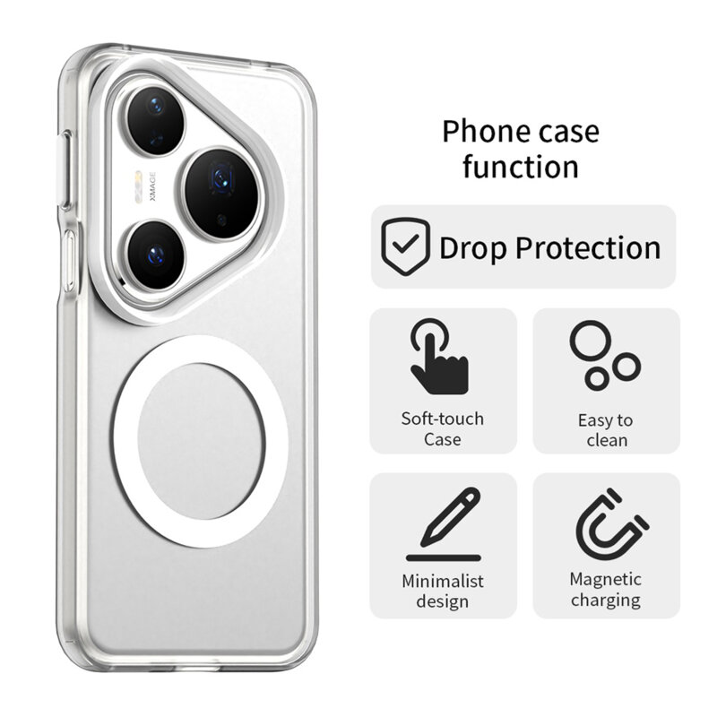 Husa Huawei Pura 80 Pro Techsuit CandyCase MagSafe, alb