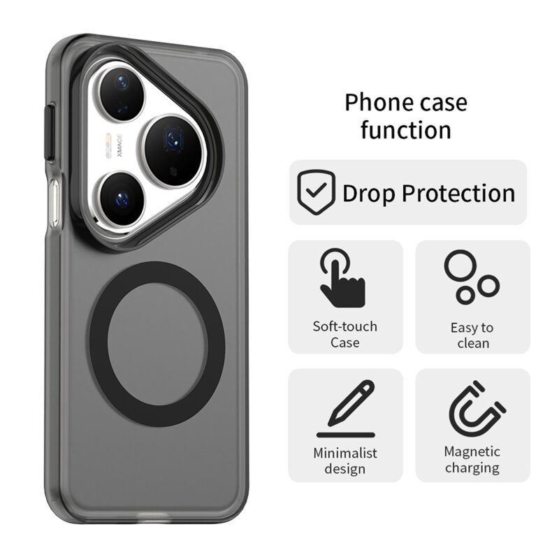 Husa Huawei Pura 80 Pro Techsuit CandyCase MagSafe, negru