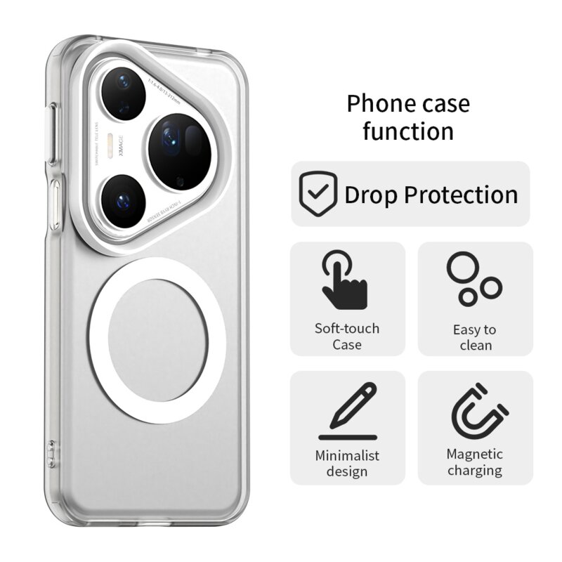 Husa Huawei Pura 80 Ultra Techsuit CandyCase MagSafe, alb