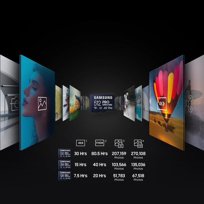 Card MicroSDXC cu adaptor 128GB Samsung PRO Ultimate, U3, alb/bleu, MB-MY128SA/WW