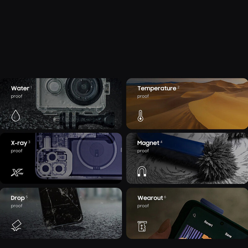 Card MicroSDXC cu adaptor 128GB Samsung PRO Ultimate, U3, alb/bleu, MB-MY128SA/WW