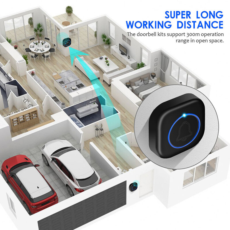 Sonerie wireless impermeabila premium, 38 melodii, 5 moduri LED, Techsuit Buzzzly SU1