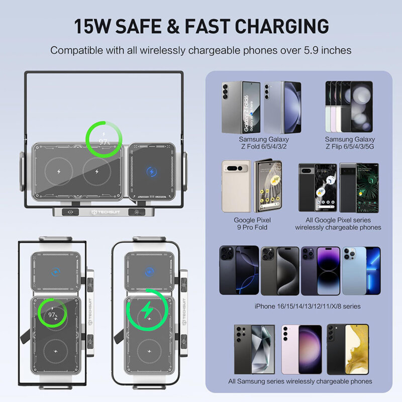 Suport auto tableta/telefon cu incarcare wireless premium 15W, grila ventilatie, rotatie 90°, Techsuit ModoDock SW1