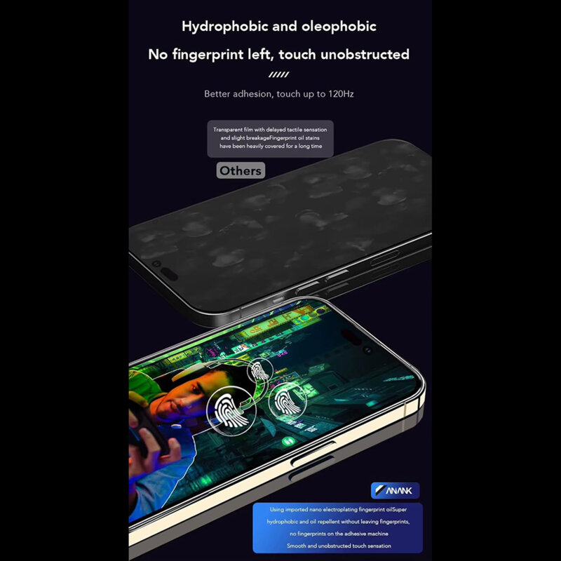 Folie sticla iPhone 15 ANANK 2.5D Anti-fingerprint Screen Protector, negru
