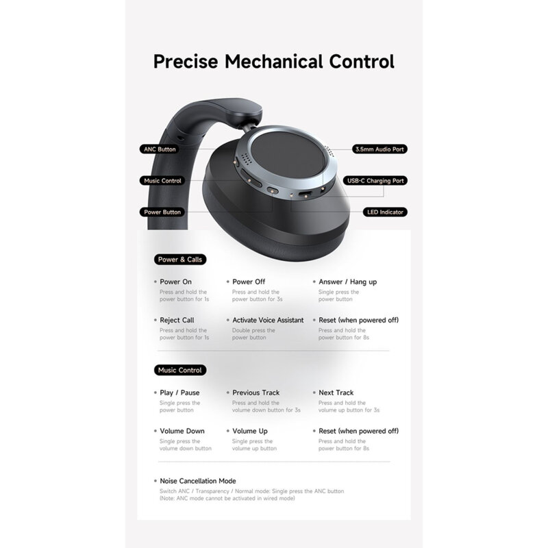 Casti wireless Bluetooth 5.4, ANC, Mcdodo T03 Series, negru, HP-5820
