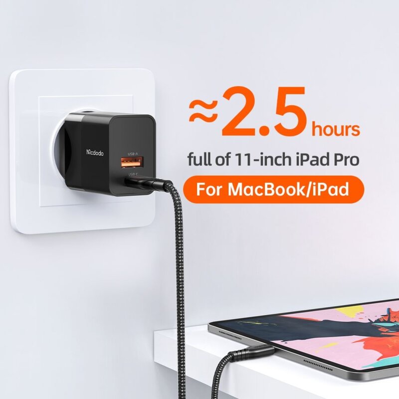 Incarcator priza 20W, Fast Charger, Mcdodo Hydrogen Series, CH-1951