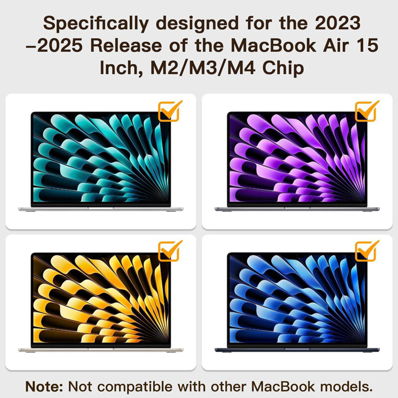 Folie premium MacBook Air 15