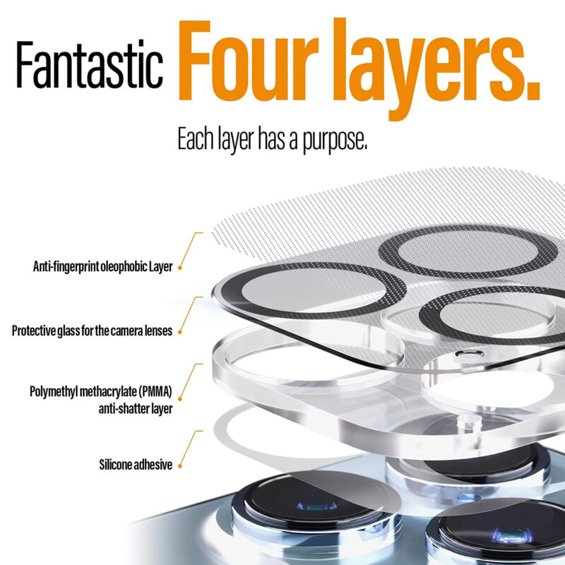 Folie iPhone 16 Pro Max pentru lentile camera PanzerGlass® PicturePerfect, transparenta