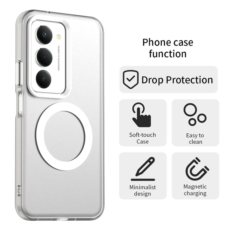 Husa Xiaomi Redmi 15 5G Techsuit CandyCase MagSafe, alb