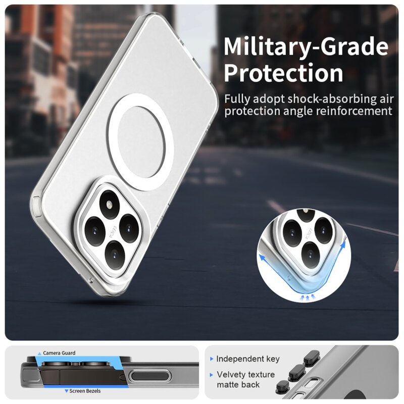 Husa Xiaomi 15T Techsuit CandyCase MagSafe, alb