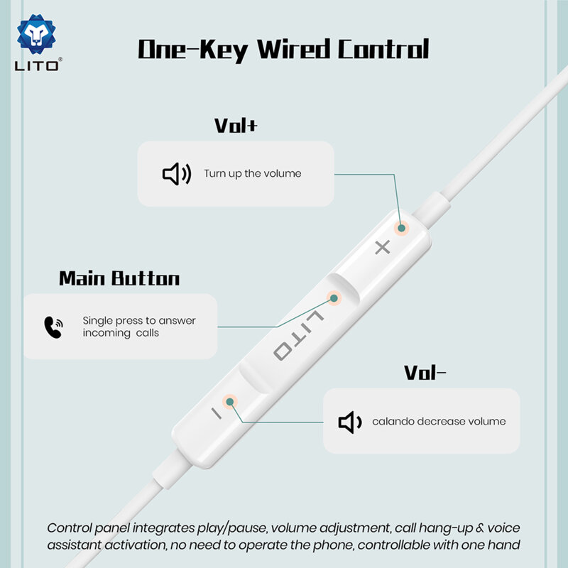 Casti stereo Jack 3.5mm cu microfon Lito LF01A, 1.2m, alb