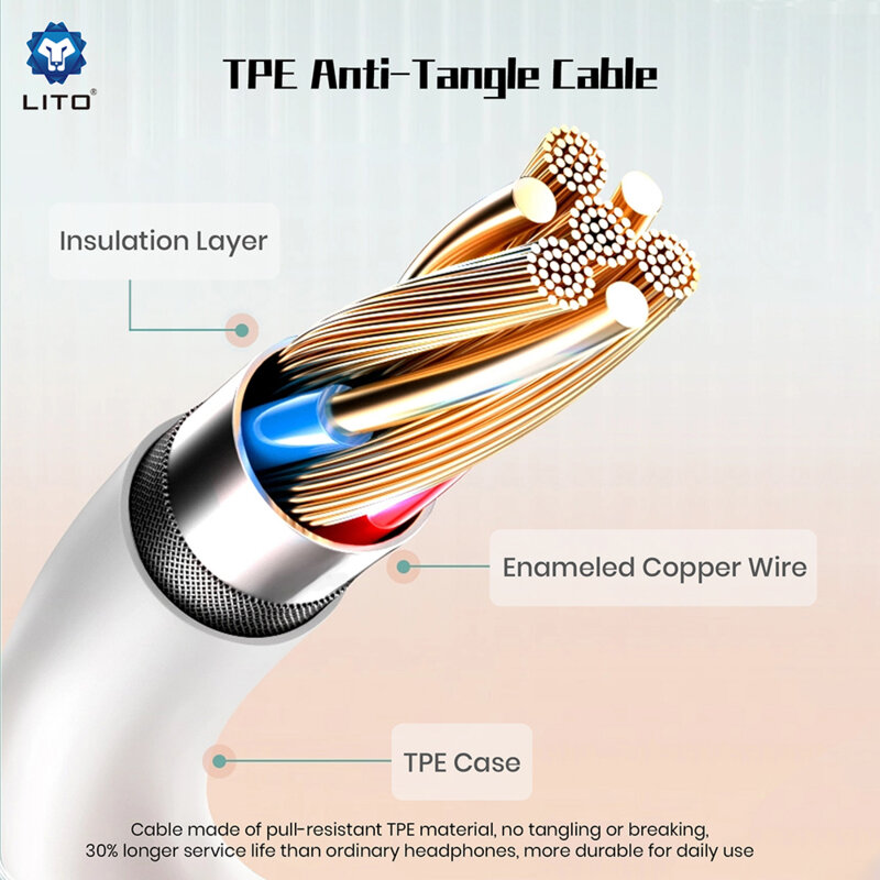 Casti stereo Type-C cu microfon Lito LF01T, 1.2m, alb