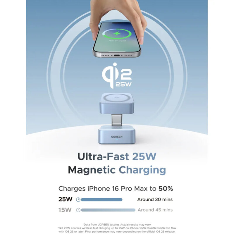Statie de incarcare wireless MagSafe Qi2 2in1 Ugreen W752, 35W, bleu