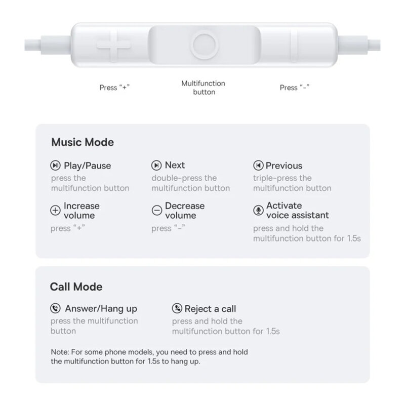Casti in-ear cu fir Type-C Baseus Encok CZ20, alb