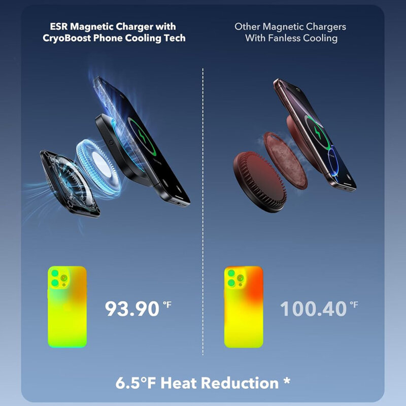 Suport auto Qi2 HaloLock pentru grila + incarcator bricheta ESR, negru