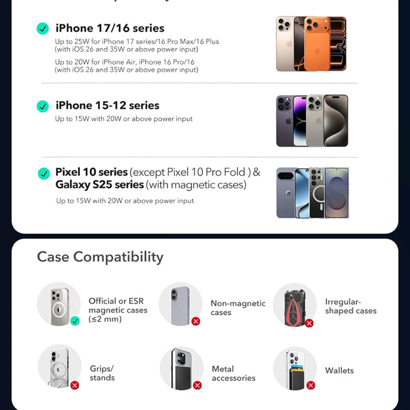 Suport auto Qi2 HaloLock pentru grila + incarcator bricheta ESR, negru