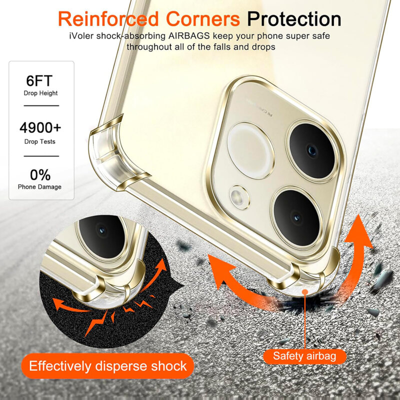 Husa Realme Note 70T Techsuit Shockproof Clear Silicone, transparenta