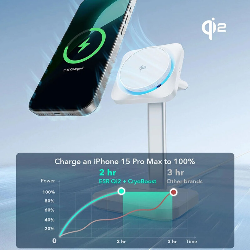 Statie incarcare cu adaptor, incarcator ceas detasabil ESR, 35W, negru