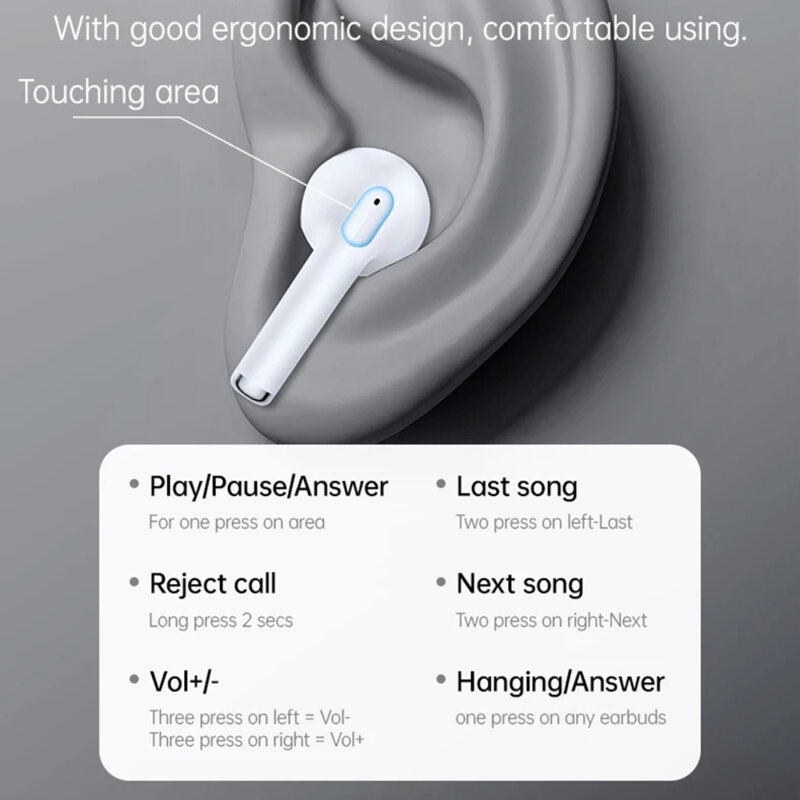 Casti Bluetooth half-in-ear cu microfon Yesido TWS35, 250mAh, alb