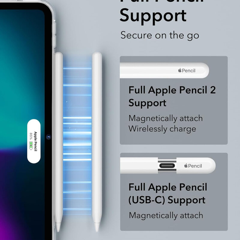 Husa iPad Pro 13 (2025) ESR Classic Hybrid, transparenta