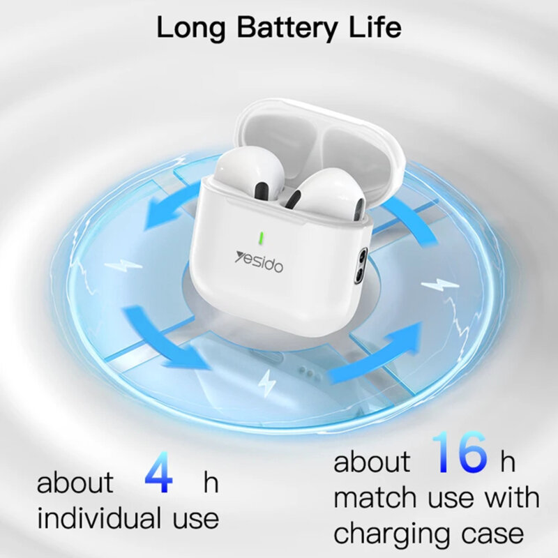 Casti True Wireless half-in-ear TWS17, 200mAh, Type-C, alb