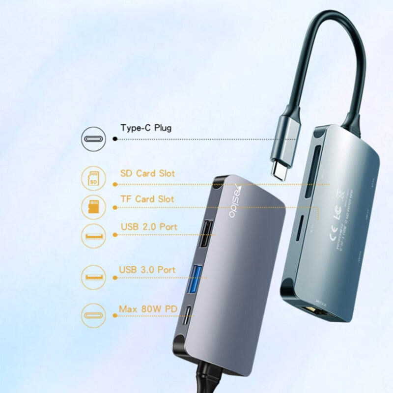 Hub Type-C la USB, USB- C, SD/TF, RJ45 Yesido, 1000Mbps, HB15