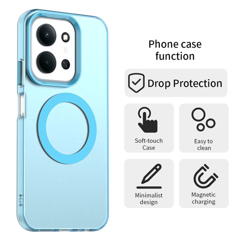 Husa Xiaomi Redmi 15C 4G Techsuit CandyCase MagSafe, albastru