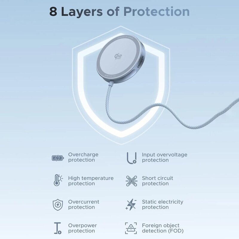 Incarcator wireless MagSafe Qi2, 25W Ugreen, bleu, 55959