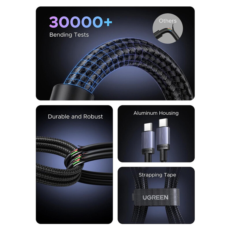 Cablu incarcare Type-C Ugreen, 240W, 5A, 0.5m, gri, 65906