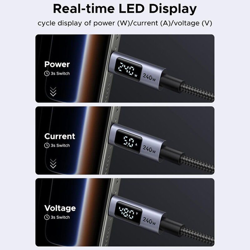 Cablu Type-C cu display LED Ugreen, 240W, 5A, 2m, gri, 65867