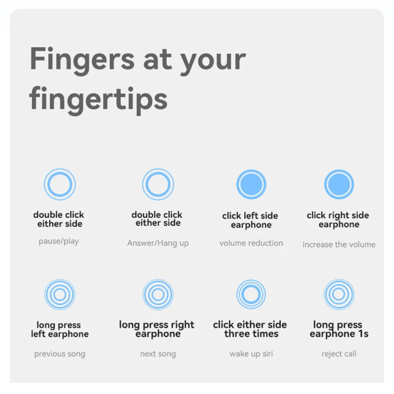Casti Bluetooth cu display LED, touch Yesido TWS22, 400mAh, negru