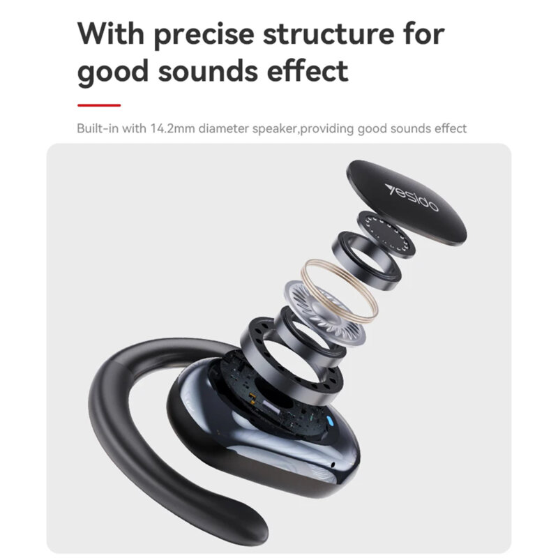 Casti wireless open-ear Yesido YSP13, LED, 600mAh, negru