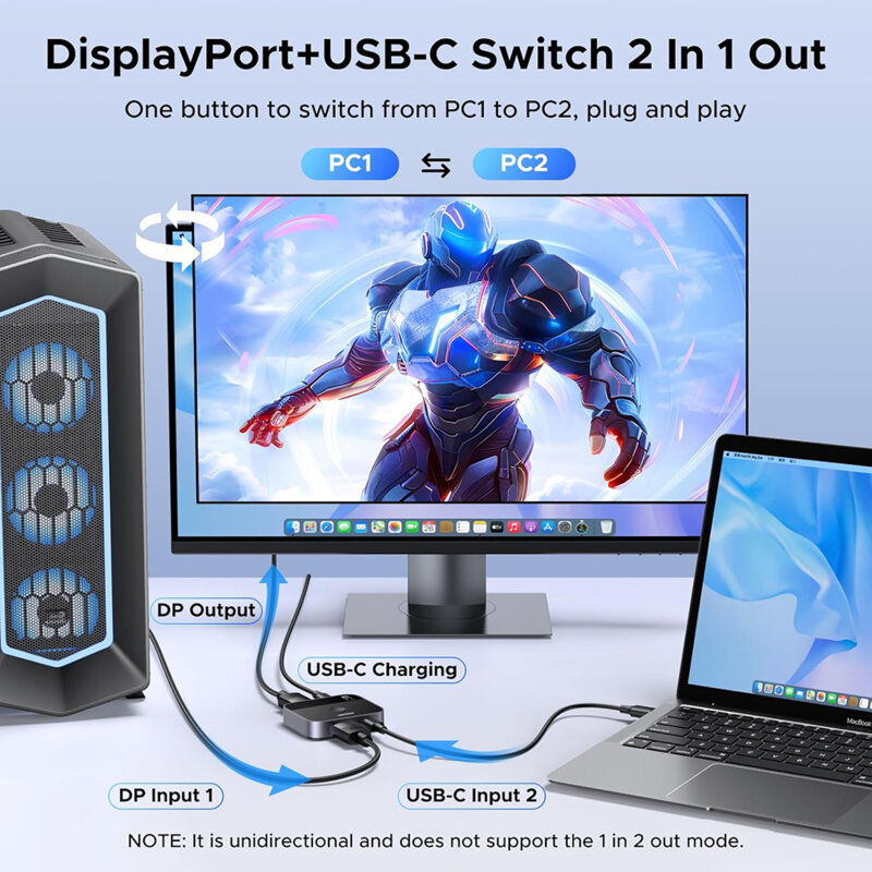 Switch, adaptor Type-C, DisplayPort, 4K@240Hz Ugreen, 65878