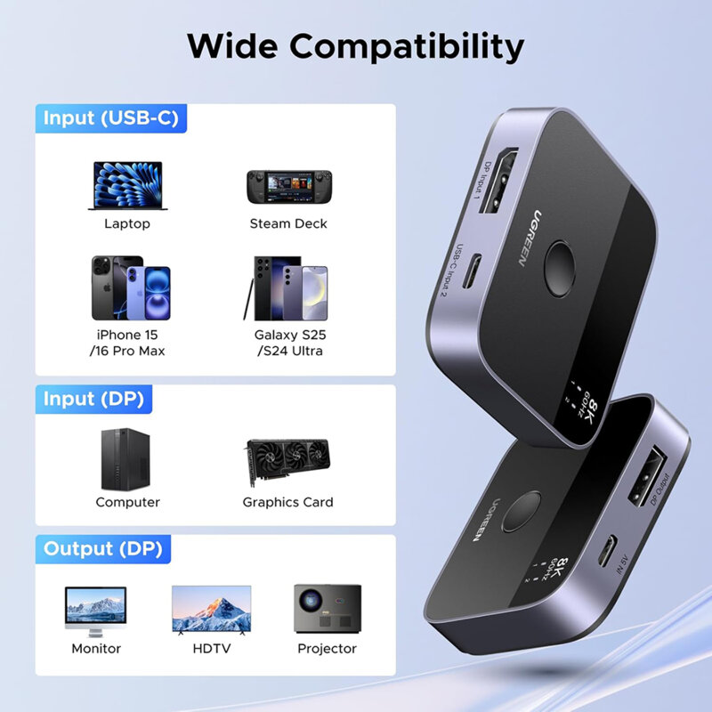 Switch, adaptor Type-C, DisplayPort, 4K@240Hz Ugreen, 65878